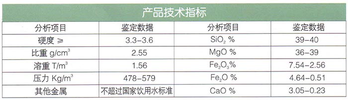 19蛇紋石濾料.jpg