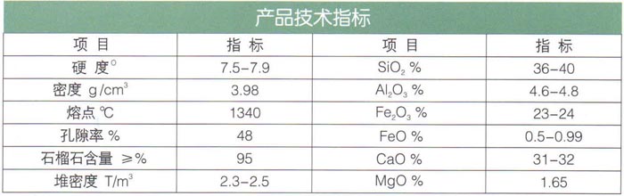 17石榴石（耐酸、堿、耐磨）濾料.jpg